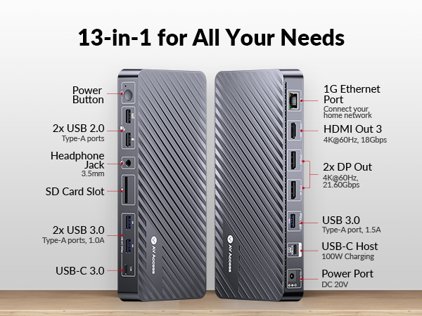 docking station triple monitor, 100w 13 in 1 dock for laptop