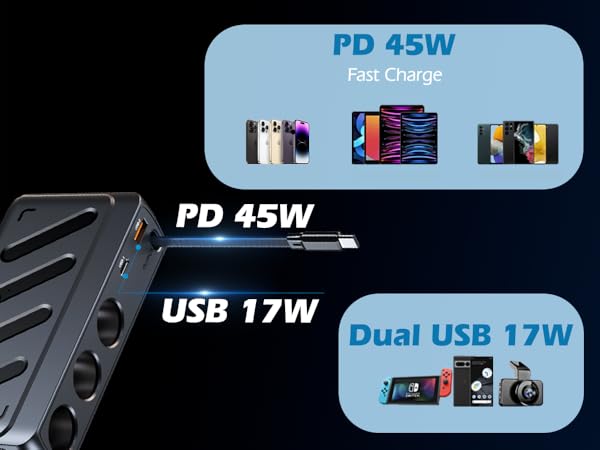 2 USB port 3