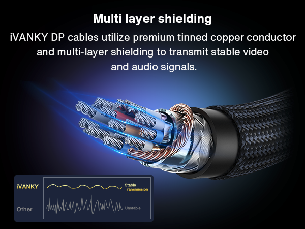16k display port cable 6 feet