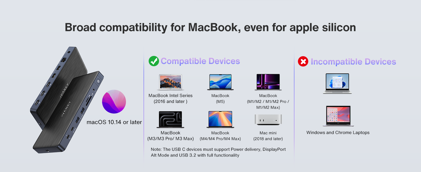 MacBook pro dock