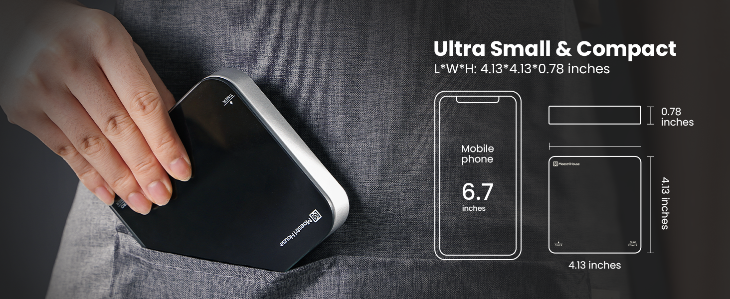 Ultra Small &amp;amp;amp; Compact