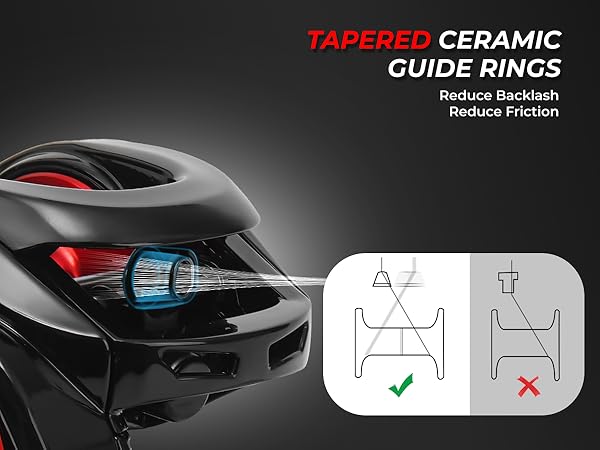 TAPERED CERAMIC GUIDE RINGS