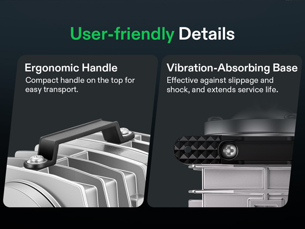 User-friendly Details