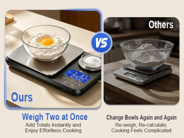 food scales for kitchen