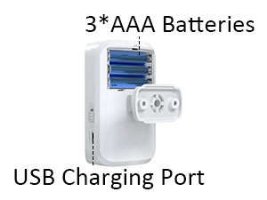 AAA Battery Power