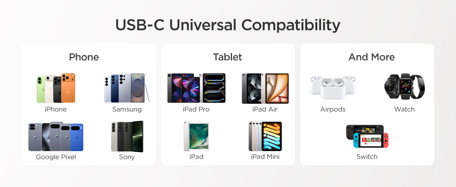 universal compatibility