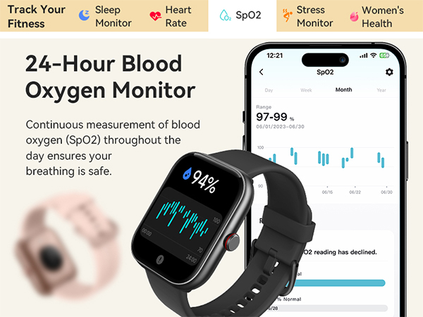 fitness watches for women