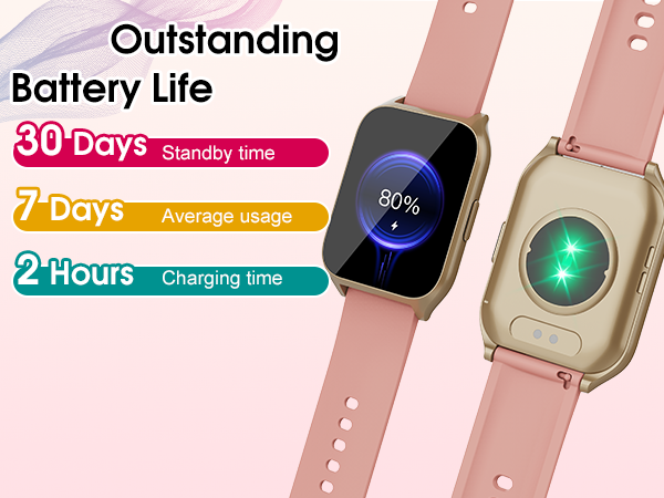 Smartwatches