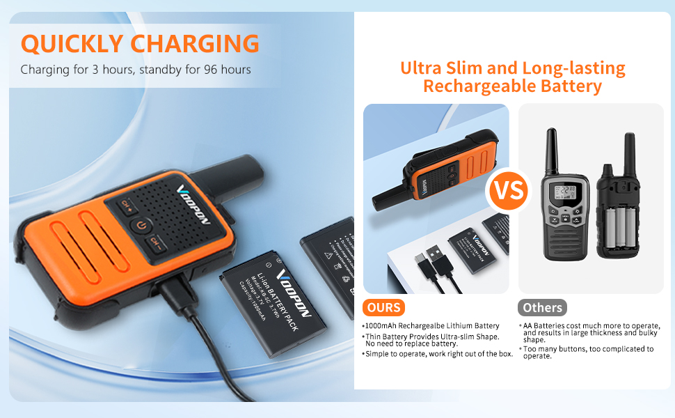 quickly charging