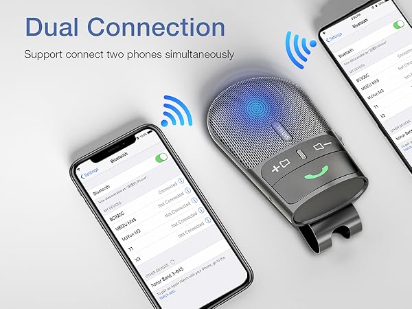 Text reads 'Dual Connection'. Tech product demonstration showing smartphones and wireless devices with connection indicators and interface screens.