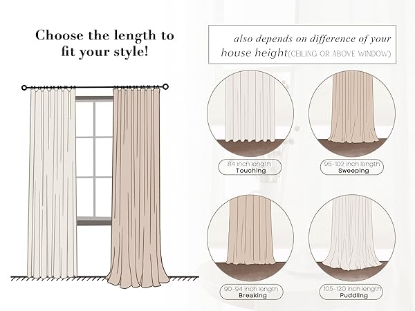 Choose the Length Style