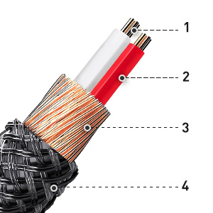 3.5mm Male to Male A+ 04