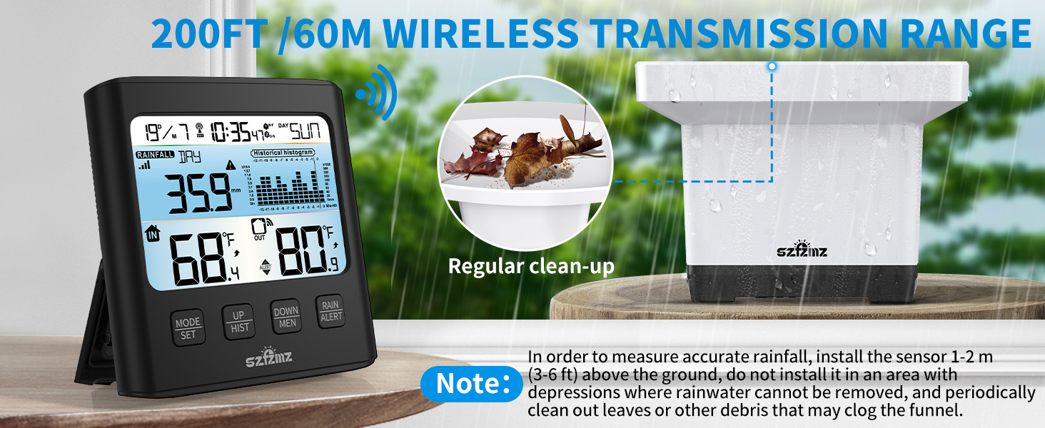 200FT /60M WIRELESS TRANSMISSION RANGE