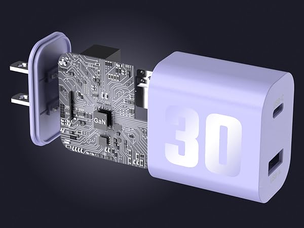 GANIII Purple Type c ipad Fast Charger