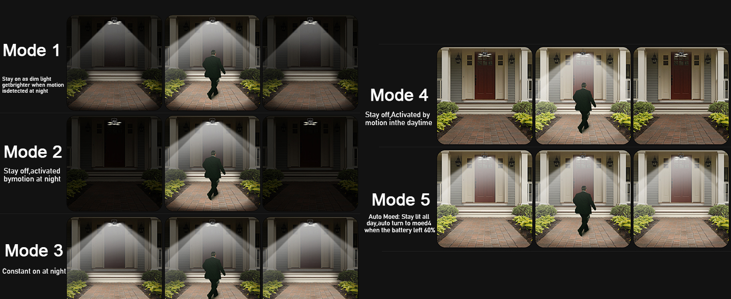 Five modes of solar lights