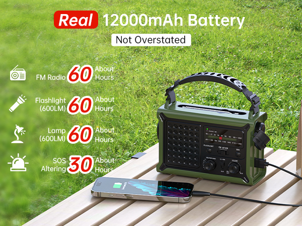 noaa weather emergency radio