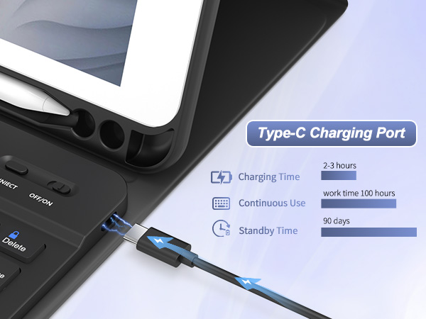 keyboard for ipad 7th generation