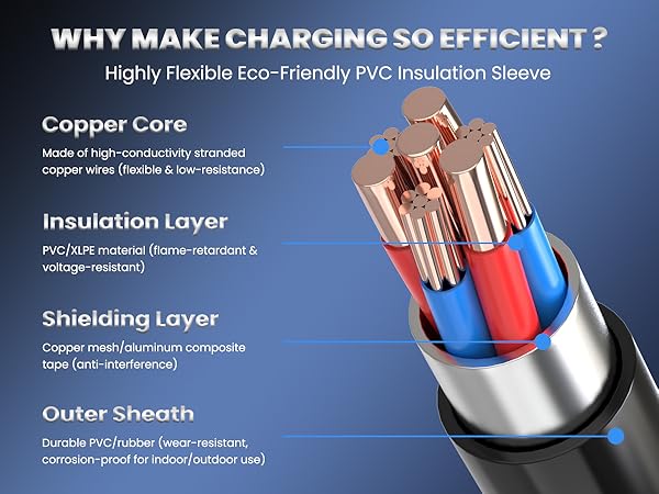 65W laptop charger