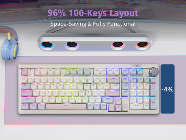 96% layout