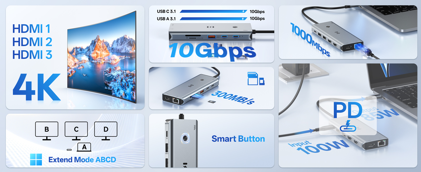 USB C Docking Station tirple monitor