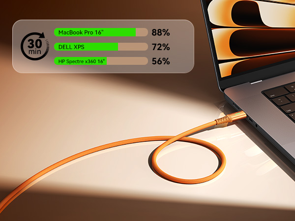 INIU Braided 240W Fast Charging Type C Charger Cord for iPhone17Pro Max Samsung MacBook iPad Switch