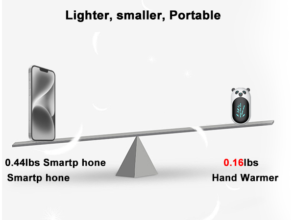 Hand Warmers Rechargeable