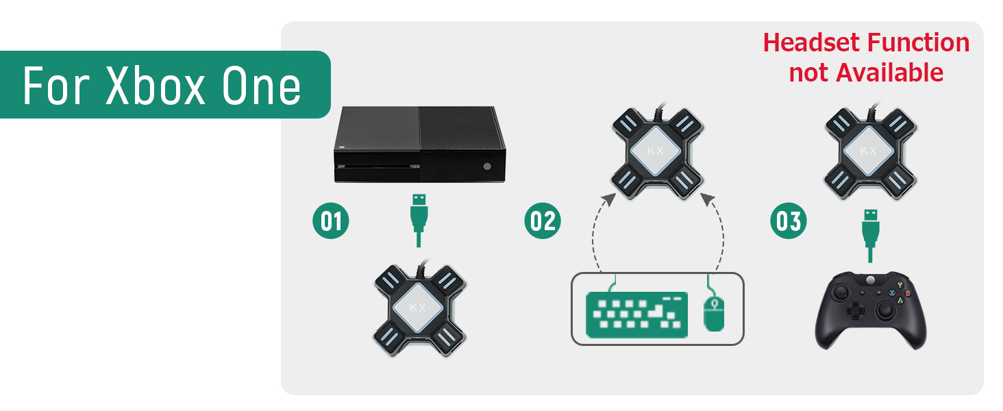 For Xbox One Headset Function not Available