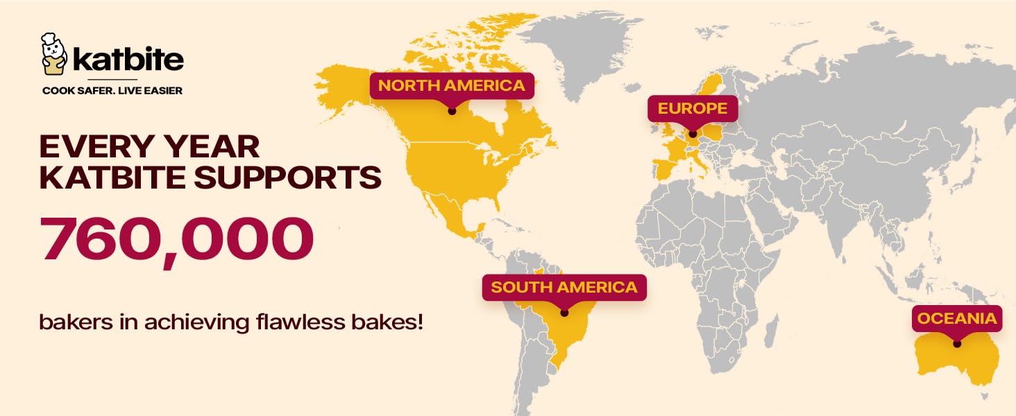 Text reads 'katbite', 'EVERY YEAR KATBITE SUPPORTS 760,000 bakers in achieving flawless bakes!'. World map graphic showing global distribution, highlighting regions in yellow and red.