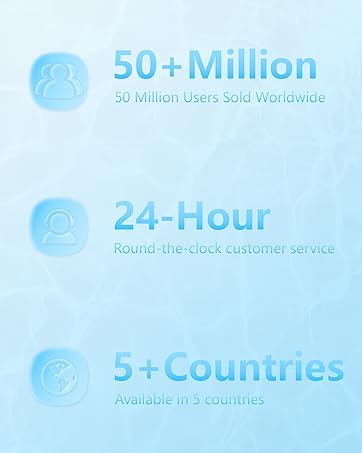 digital camera for teens