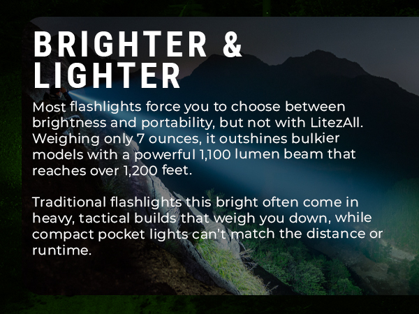 B0BG38D443 A++ 5 Mobile