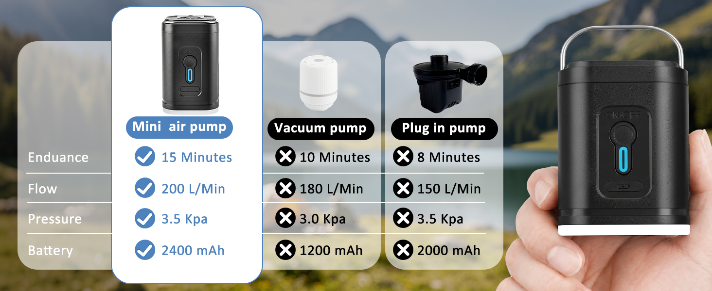 air pump for inflatables