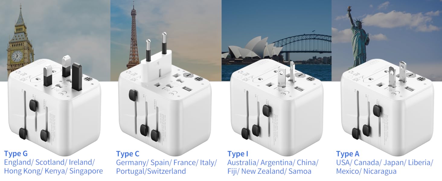 Internationa travel adapter