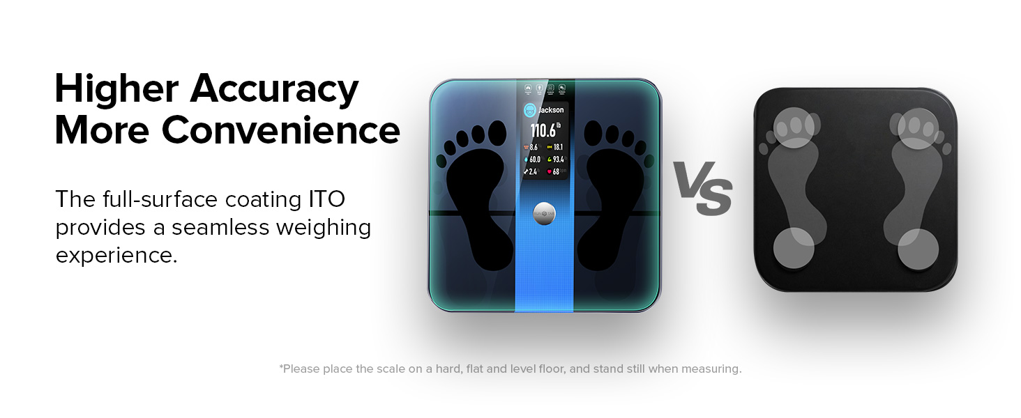 400lb smart scale