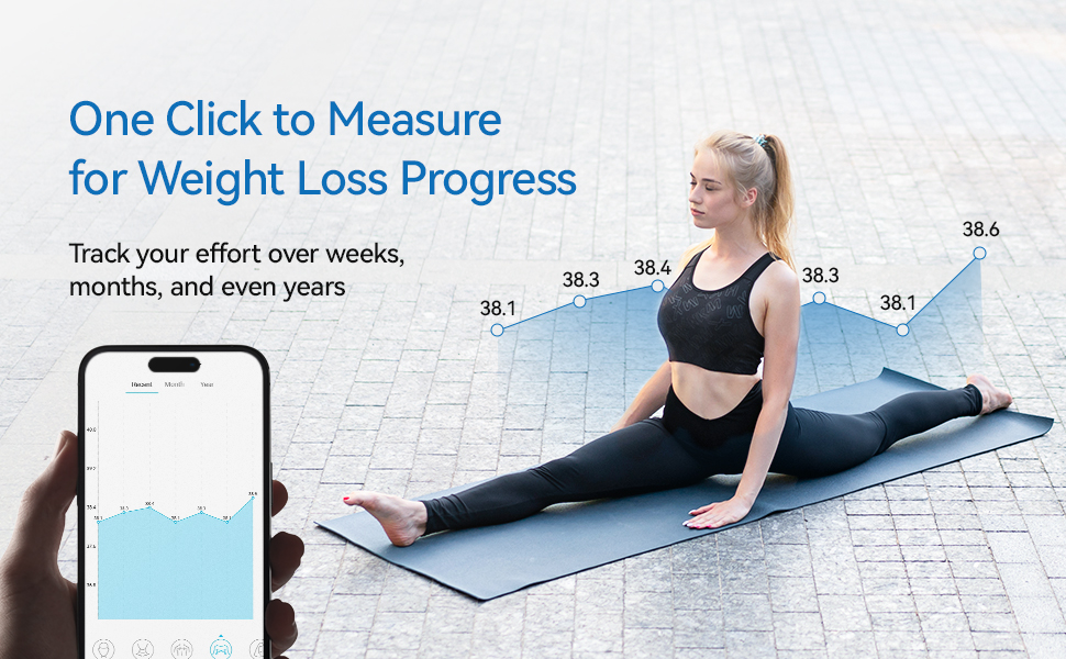 weight loss monitor