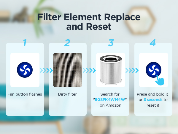Filter Element Replace and Reset