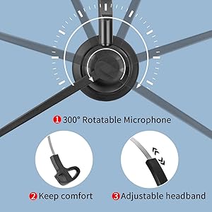 single-sided usb headset with rotatable microphone mic usb noise cancellation