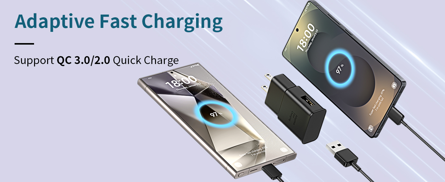 samsung fast charger, type c charger fast charging, usb c charger, samsung galaxy s25 charger
