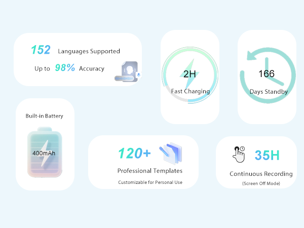 transcriber recorder to text