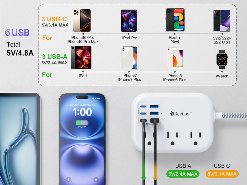 6 USB(3 USB C) TRAVEL POWER STRIP WITH 5T EXTENSION CORD