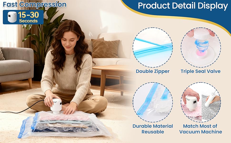 Product Detail Display
