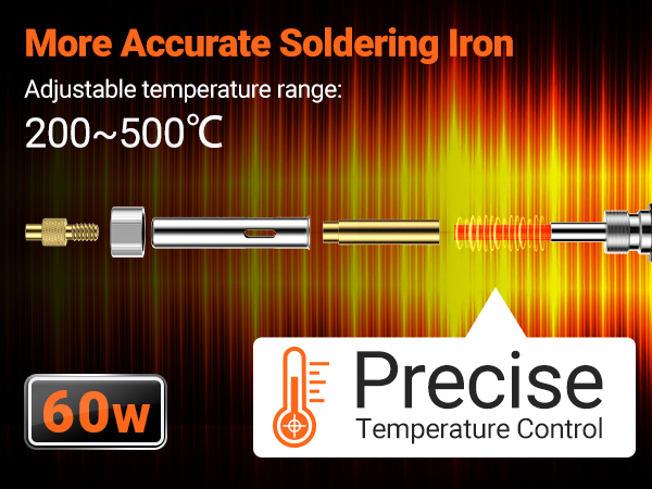 Heat-Set Insert Tip Set