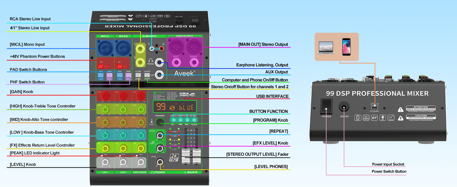 4 channel audio mixer sound digital DJ mixer board mixing console bluetooth stereo audio interface
