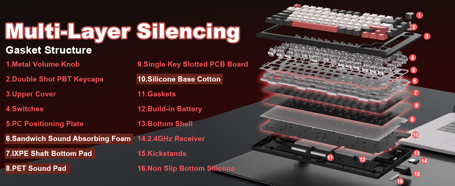 Y75 Wireless Mechanical Keyboard