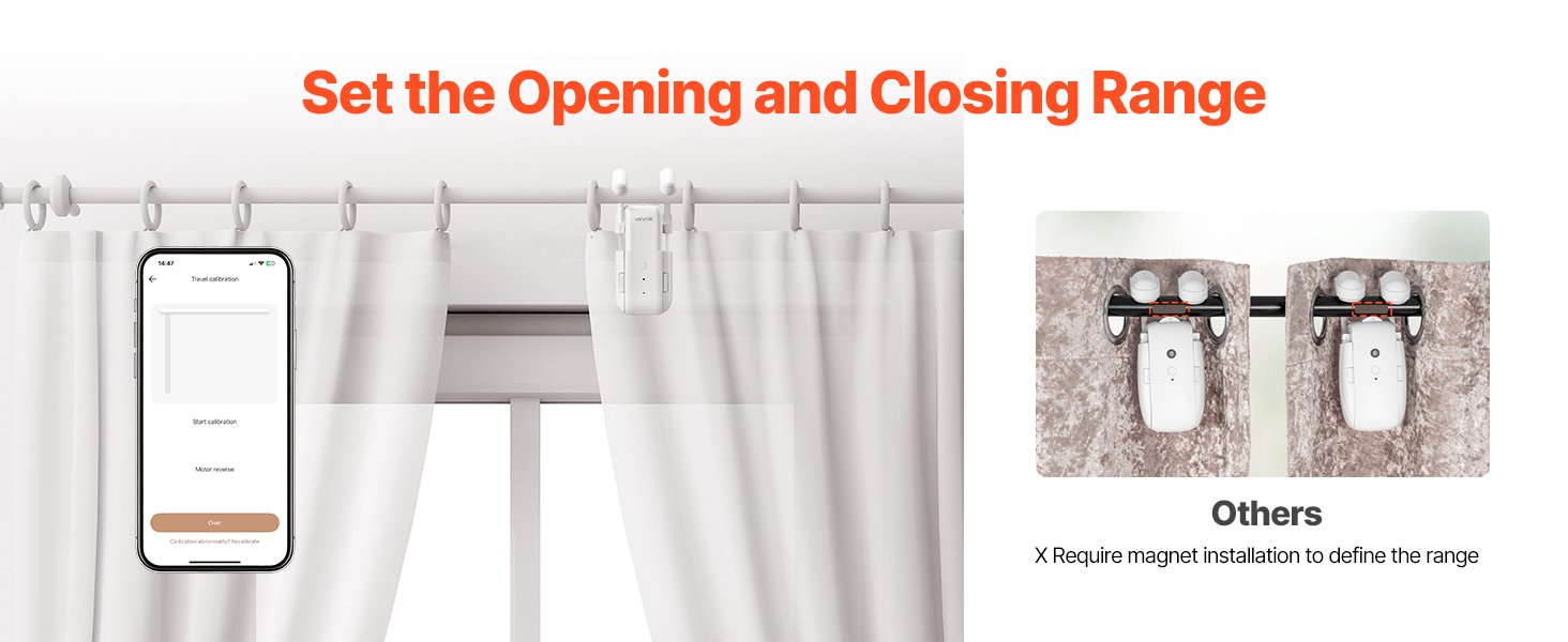 automatic curtain opener and closer