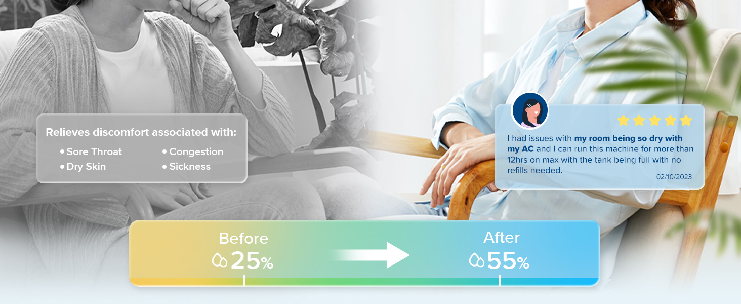 relieves discomfort associate with: sore throat, congestion, dry skin, sickness