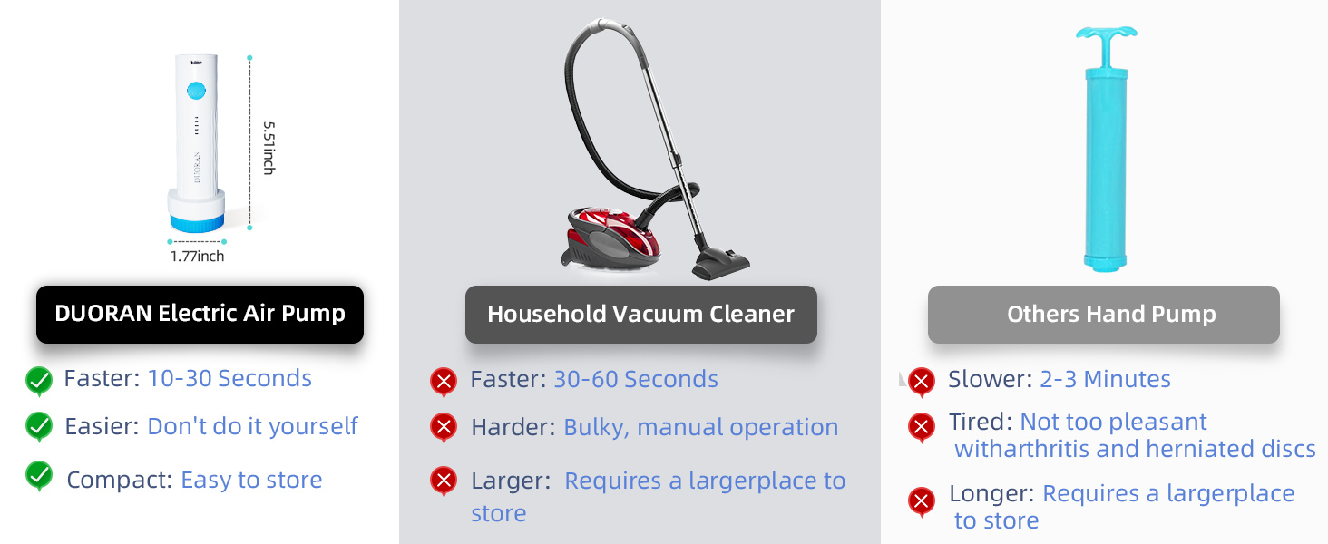 electric pump for vacuum storage bags