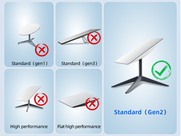 starlink ethernet cable
