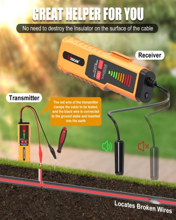 Underground Wire Locator