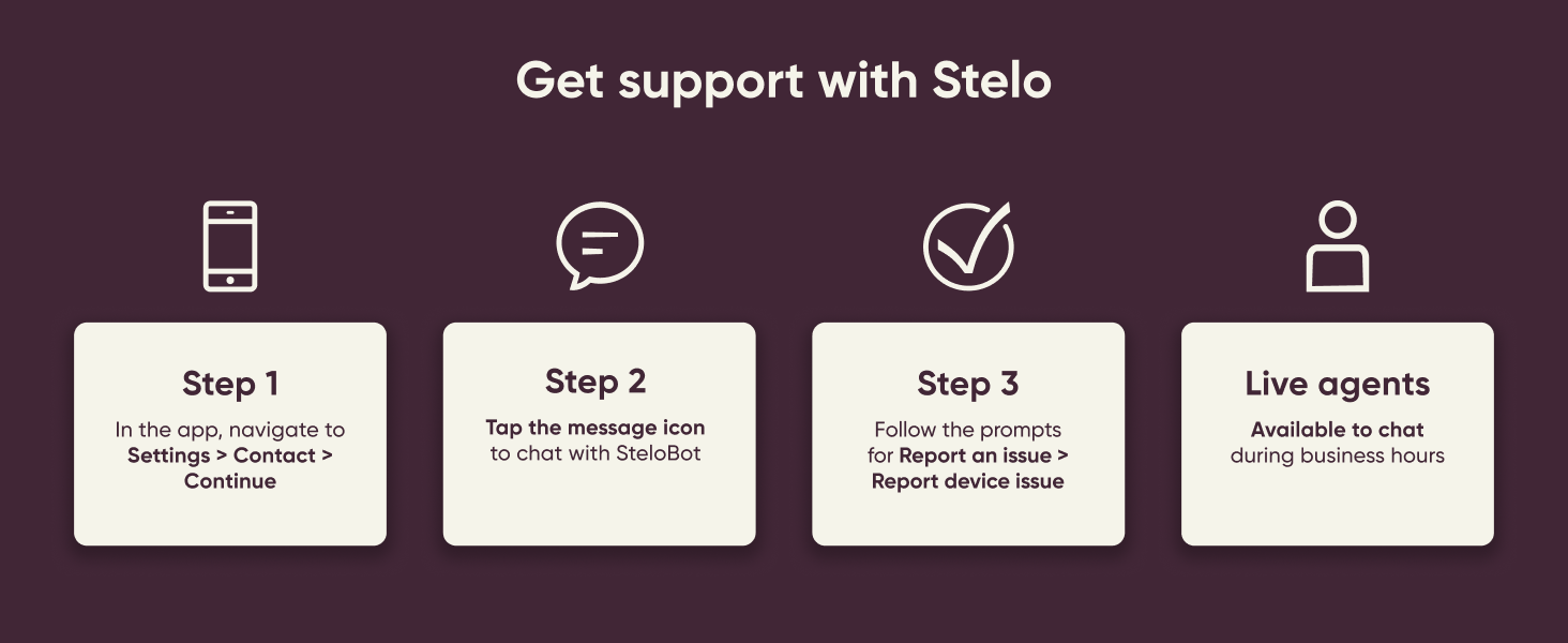 Stelo by Dexcom support
