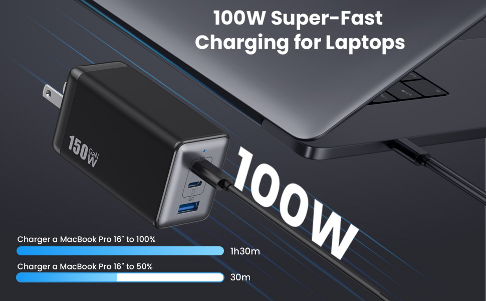 100W Laptop Adapter for MacBook Pro/Air,iPad,iPhone 16/Pro,Galaxy S24,Dell etc